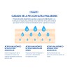 Pack Ritual de Hidratación Profunda para Piel Seca Pack Ritual de Hidratación Profunda para Piel Seca