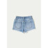 SHORTS FEM AZUL MEDIO