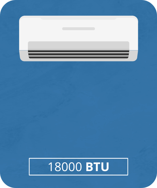 18000 BTU
