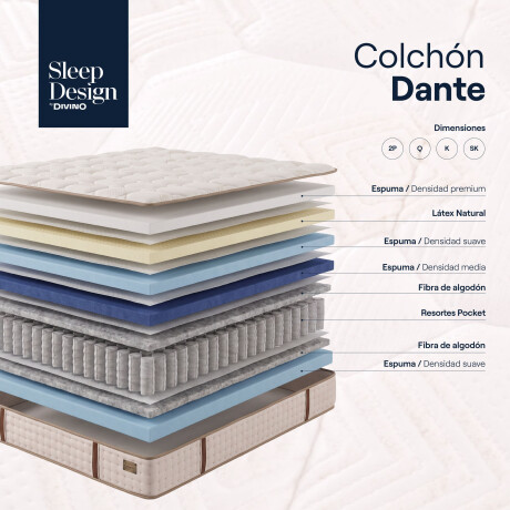 SOMMIER KING DE RESORTES DANTE