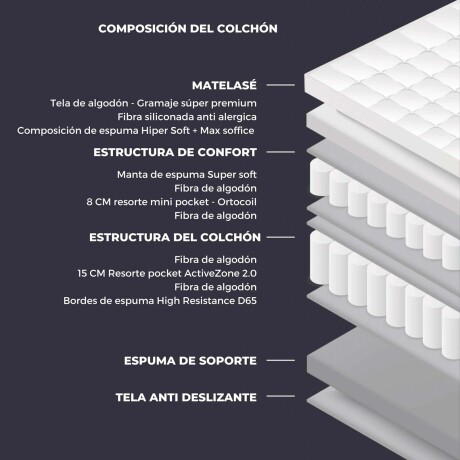 COLCHÓN 2 PLAZAS RESORTESPOCKET NATURAL-BEIGE IMPERIALE DUO SPRING