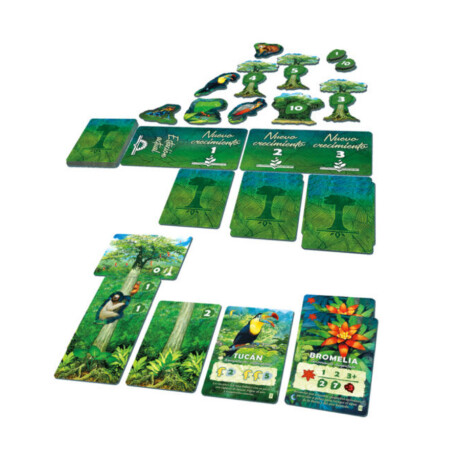 Amazonia Amazonia