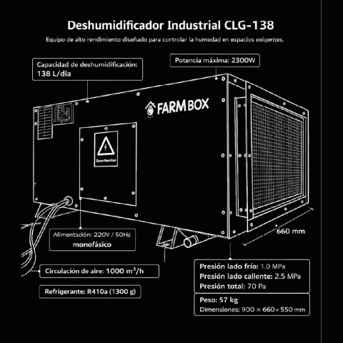 Deshumidificador industrial 140L/DÍA (para montaje) Deshumidificador industrial 140L/DÍA (para montaje)