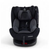Silla de auto Bebesit Saturn Giro 360º Grey Silla de auto Bebesit Saturn Giro 360º Grey