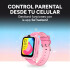 Reloj Inteligente Smartwatch Blackview Para Niños Z10 4G Color Rosa