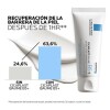 Pack La Roche-posay Hyalu B5 Serúm + Cicaplast Balsamo B5+ Pack La Roche-posay Hyalu B5 Serúm + Cicaplast Balsamo B5+