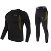 Conjunto Térmico Combinado Negro