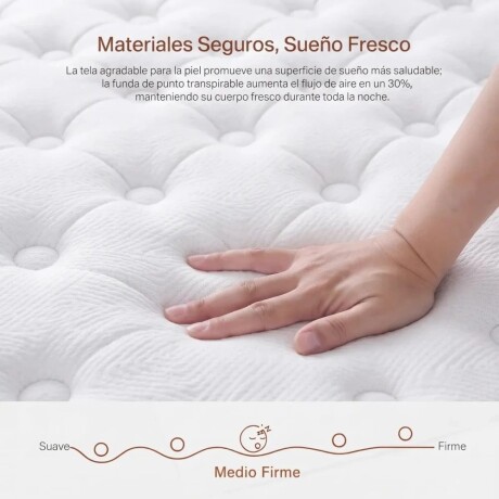 SOMMIER PREMIUM KING TOKIO EN CAJA CON GEL FRÍO HÍBRIDO RESORTES SOMMIER PREMIUM KING TOKIO EN CAJA CON GEL FRÍO HÍBRIDO RESORTES