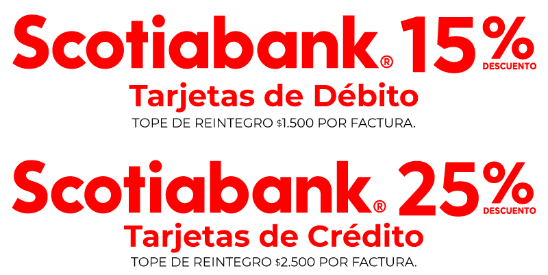 Beneficios Scotiabank