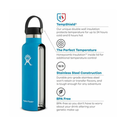 Botellas Termicas Hydro Flask 32 Oz Wide Flex Cap (cascade, U) - Negro Botellas Termicas Hydro Flask 32 Oz Wide Flex Cap (cascade, U) - Negro
