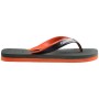Sandalias Havaianas Dual Hombre Verde Oliva/Verde Oliva