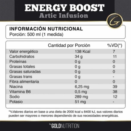 ¡OFERTA IMPERDIBLE! Elite Energy Boost 2lb Gold Nutrition Arctic Infusion ¡OFERTA IMPERDIBLE! Elite Energy Boost 2lb Gold Nutrition Arctic Infusion