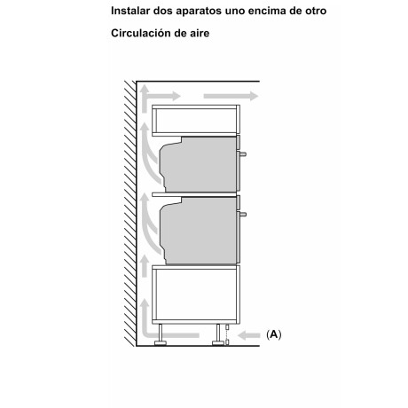 Horno de empotrar Goumet Compacto 47 Lts Bosch CBG7341B1 Horno de empotrar Goumet Compacto 47 Lts Bosch CBG7341B1