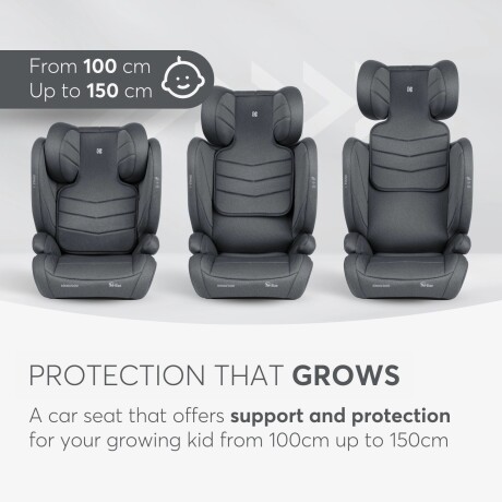 Booster c/respaldo Isofix I Stand 15-36kg Gris