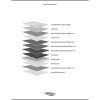 COLCHON DE RESORTES SISTEMA POCKET 2 PLAZAS - 1.40 x 1.90mts. COLCHON DE RESORTES SISTEMA POCKET 2 PLAZAS - 1.40 x 1.90mts.