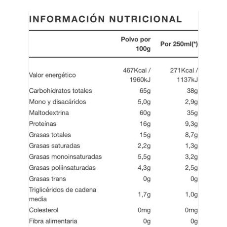 Basic Sin Fibra Sin Sabor 400g SYLAB Basic Sin Fibra Sin Sabor 400g SYLAB