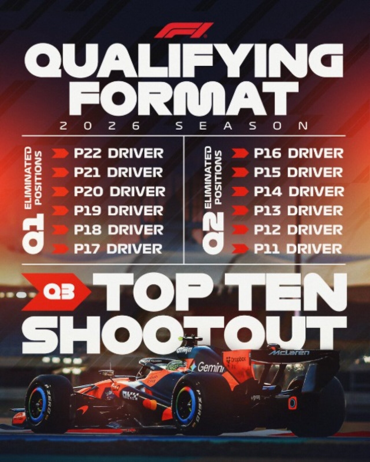formato-qualy-1.jpg