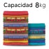 Lavarropas Futura Fut-lf8k OLT LAVARROPAS FUTURA 8KG FUT-LF8K