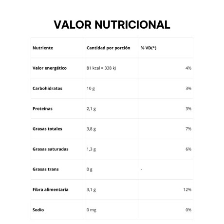 Barra RAW 40gr Caja x16 unidades Punto Sano Barra RAW 40gr Caja x16 unidades Punto Sano