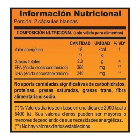 Omega 3 Fish Oil 1000mg 100caps Natural Life Omega 3 Fish Oil 1000mg 100caps Natural Life