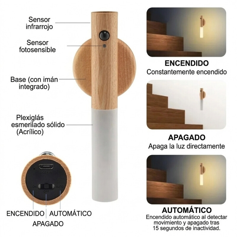 ARTEFACTO DE PARED RECARGABLE SANDRA Luminaria de Pared Recargable Sandra con Sensor Luz Cálida