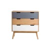 Comoda 3 cajones - Linea cusco Comoda 3 cajones - Linea cusco