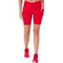 Bikers Training Nagino Flex Biker Short Mujer Speed Red