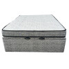 Conjunto de Sommier con Box Baúl 2 plazas capitoneado Gris Conjunto De Sommier Con Box Baúl 2 Plazas Capitoneado Gris