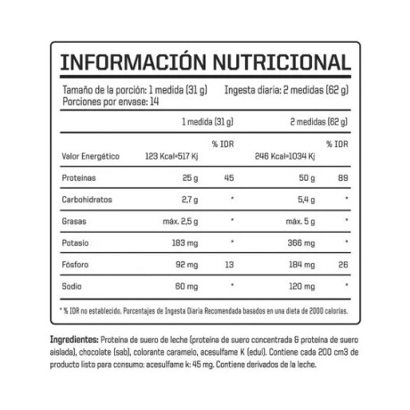 Whey Protein True Made 1Lb ENA Frutilla