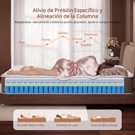 COLCHON EN CAJA DUBAI DORMITORIO HÍBRIDO RESORTES QUEEN SIZE