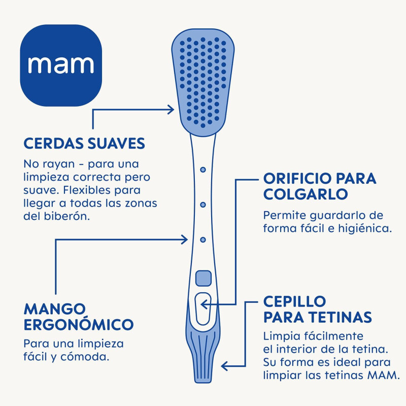 Cepillo Limpia Mamaderas Mam Cepillo Limpia Mamaderas Mam