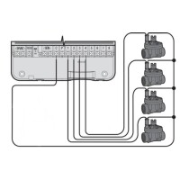 Programador X-CORE 201 (2 zonas)