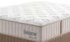 Sommier SUPER KING Resortes Pocket 150 Kg - Satisfaction Sommier SUPER KING Resortes Pocket 150 Kg - Satisfaction