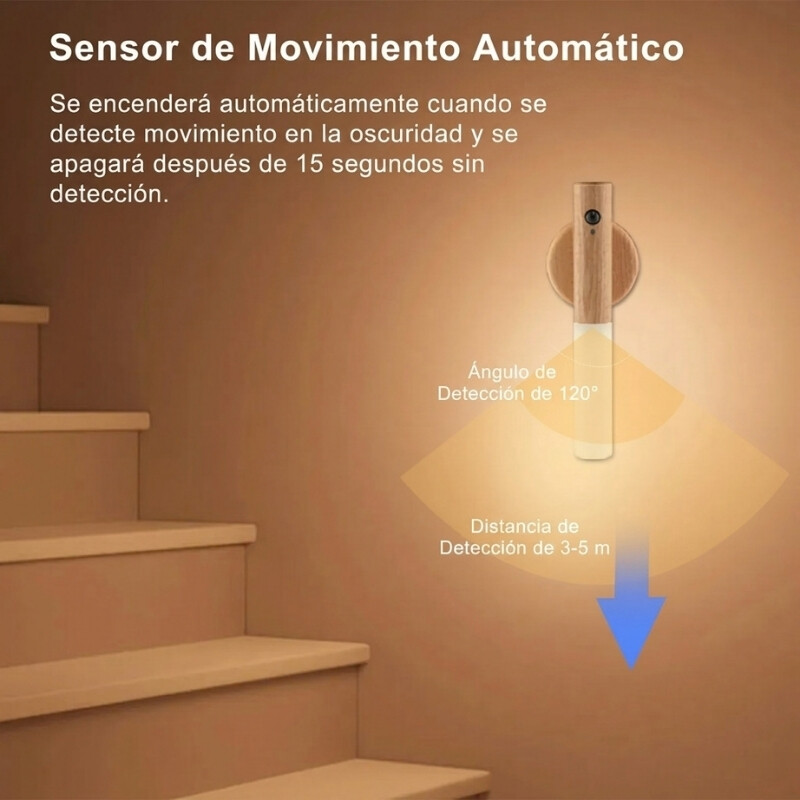 ARTEFACTO DE PARED RECARGABLE SANDRA Luminaria de Pared Recargable Sandra con Sensor Luz Cálida