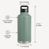 Growler Doble Pared de Acero Inoxidable Verde Growler Doble Pared de Acero Inoxidable Verde
