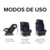 Butaca Auto Bebesit Supra Premium Isofix Top Tether 0 A 36kg Negro