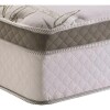 COLCHON DE RESORTES SISTEMA POCKET 2 PLAZAS - 1.40 x 1.90mts. COLCHON DE RESORTES SISTEMA POCKET 2 PLAZAS - 1.40 x 1.90mts.
