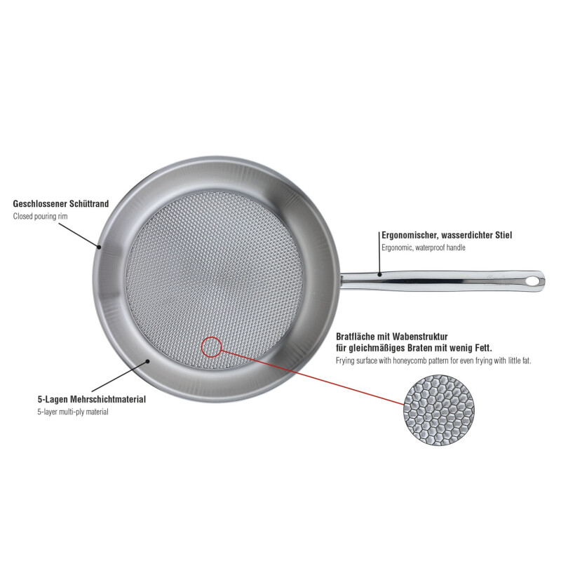 Sartén 24 cm Brigade Profile Spring Sartén 24 cm Brigade Profile Spring