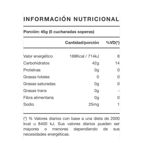 Maltodextrina De Maíz 500g SYLAB Maltodextrina De Maíz 500g SYLAB