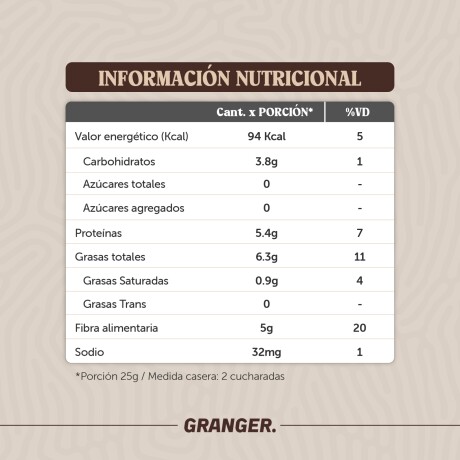 Keto Pancakes & Waffles Premezcla Sabor Vainilla GRANGER. Keto 200g