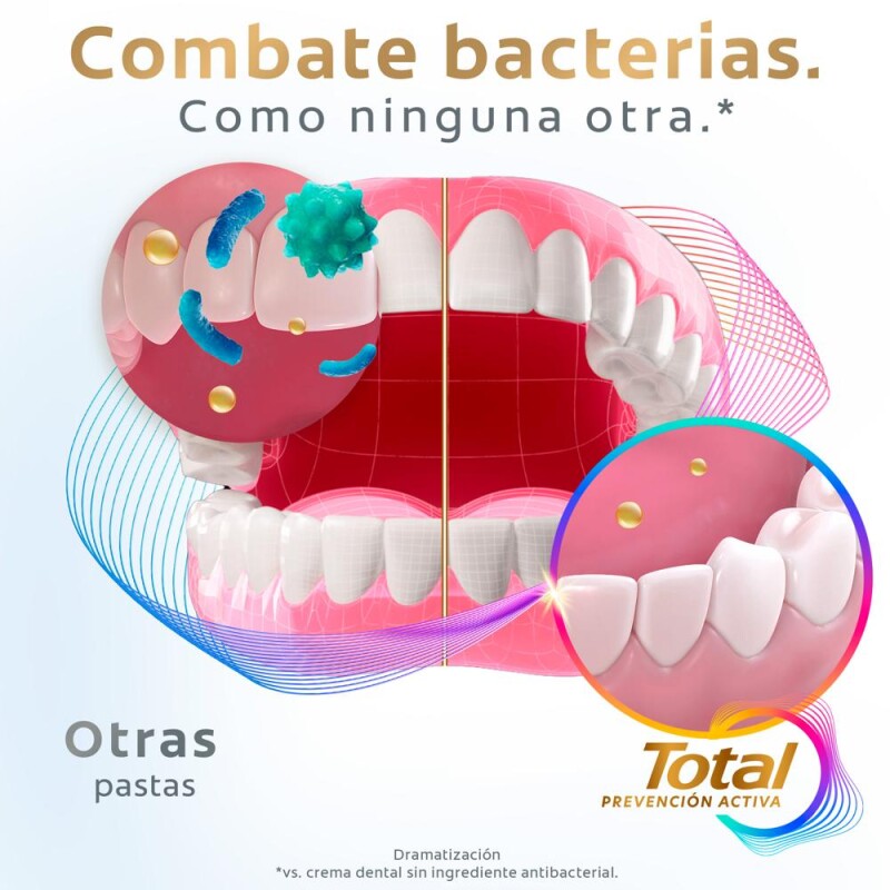 Pasta De Dientes Colgate Total Whitening 90 Grs. Pasta De Dientes Colgate Total Whitening 90 Grs.