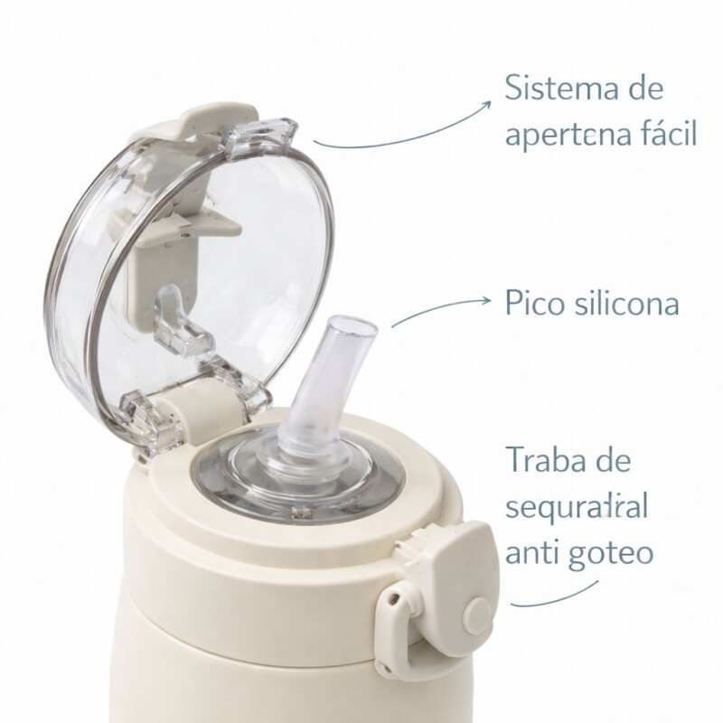 Botella Térmica Infantil 500ml Acero Inoxidable Con Pico Antigoteo Blanco