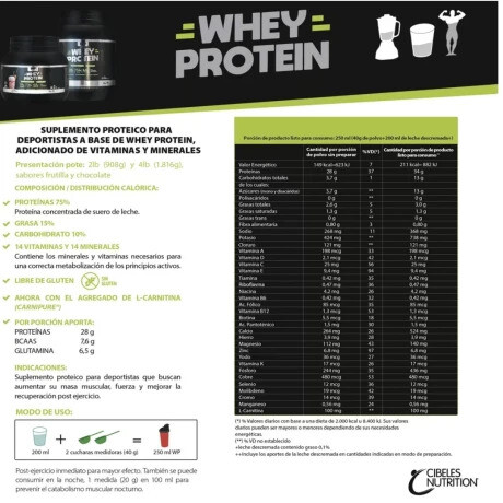 ¡OFERTA IMPERDIBLE! Cibeles Nutrition Whey Protein 4lb ¡OFERTA IMPERDIBLE! Cibeles Nutrition Whey Protein 4lb