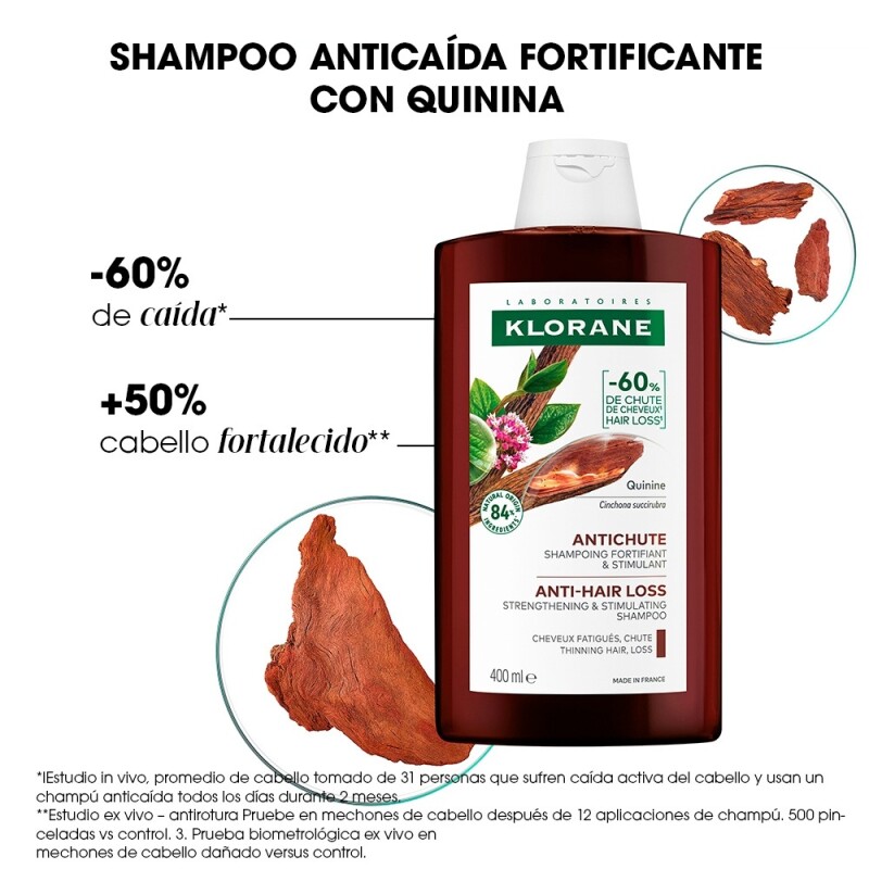 Shampoo Klorane A La Quinina 400 Ml. Shampoo Klorane A La Quinina 400 Ml.