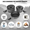 Kit De Ollas De Camping Para 3 Personas 11 Piezas Kit De Ollas De Camping Para 3 Personas 11 Piezas