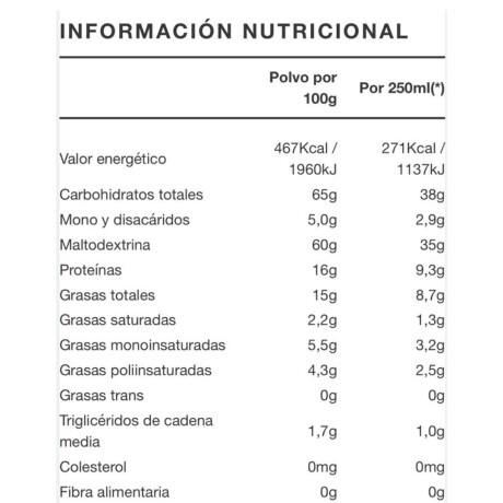 Standar Sin Fibra Sin Sabor 400g SYLAB Standar Sin Fibra Sin Sabor 400g SYLAB