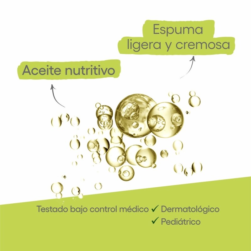 Aderma Exomega Control Aceite De Baño 200 Ml. Aderma Exomega Control Aceite De Baño 200 Ml.
