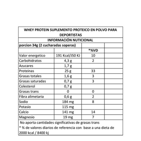 Whey Protein 908g USN Blue Lab 100% Vainilla