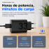 Caragdor De Pared Motorola Usb-a 33w CARGADOR MOTOROLA 33W USB A + CABLE C