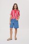 REMERA FEVORA Rojo